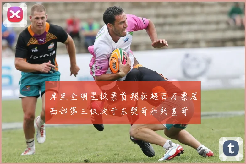 库里全明星投票首期获超百万票居西部第三仅次于东契奇和约基奇